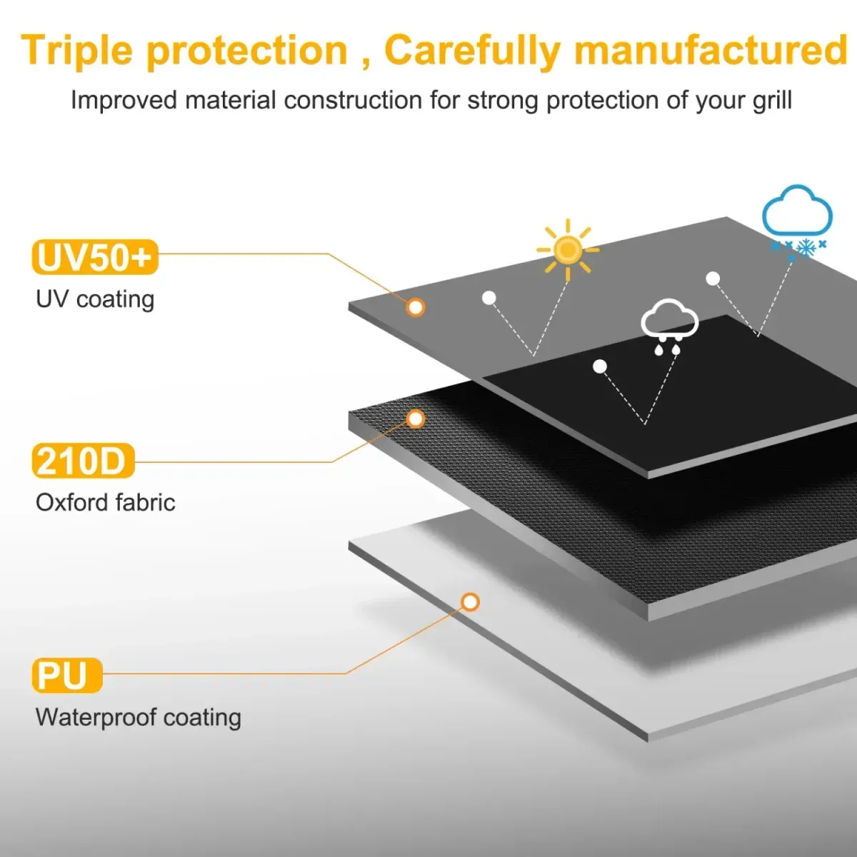 Чохол для електросамоката Toptrek - захист від негоди 4